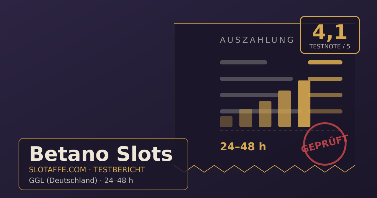 Betano Slots – Titelgrafik des unabhaengigen SlotAffe-Testberichts mit Lizenz, Bonus und Auszahlungsinfos
