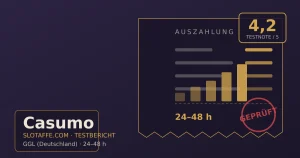 Casumo – Titelgrafik des unabhaengigen SlotAffe-Testberichts mit Lizenz, Bonus und Auszahlungsinfos