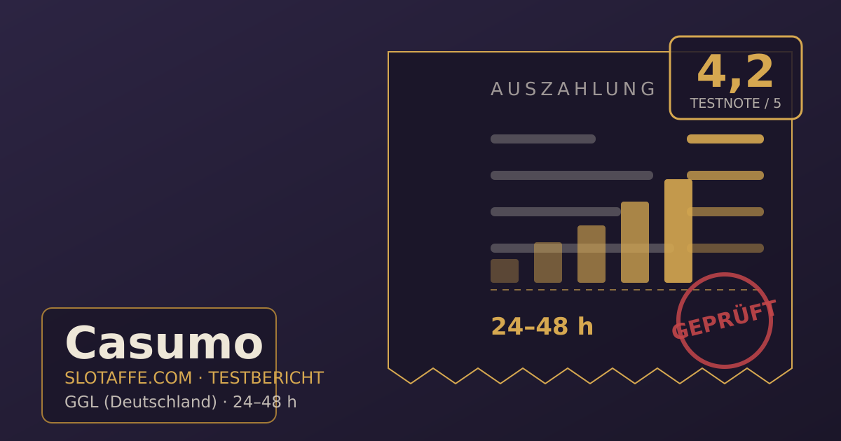 Casumo – Titelgrafik des unabhaengigen SlotAffe-Testberichts mit Lizenz, Bonus und Auszahlungsinfos