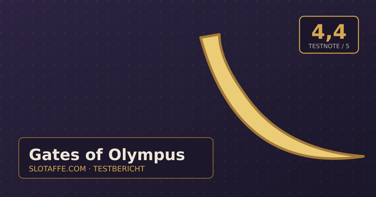 Gates of Olympus – Titelgrafik des unabhaengigen SlotAffe-Testberichts mit Lizenz, Bonus und Auszahlungsinfos