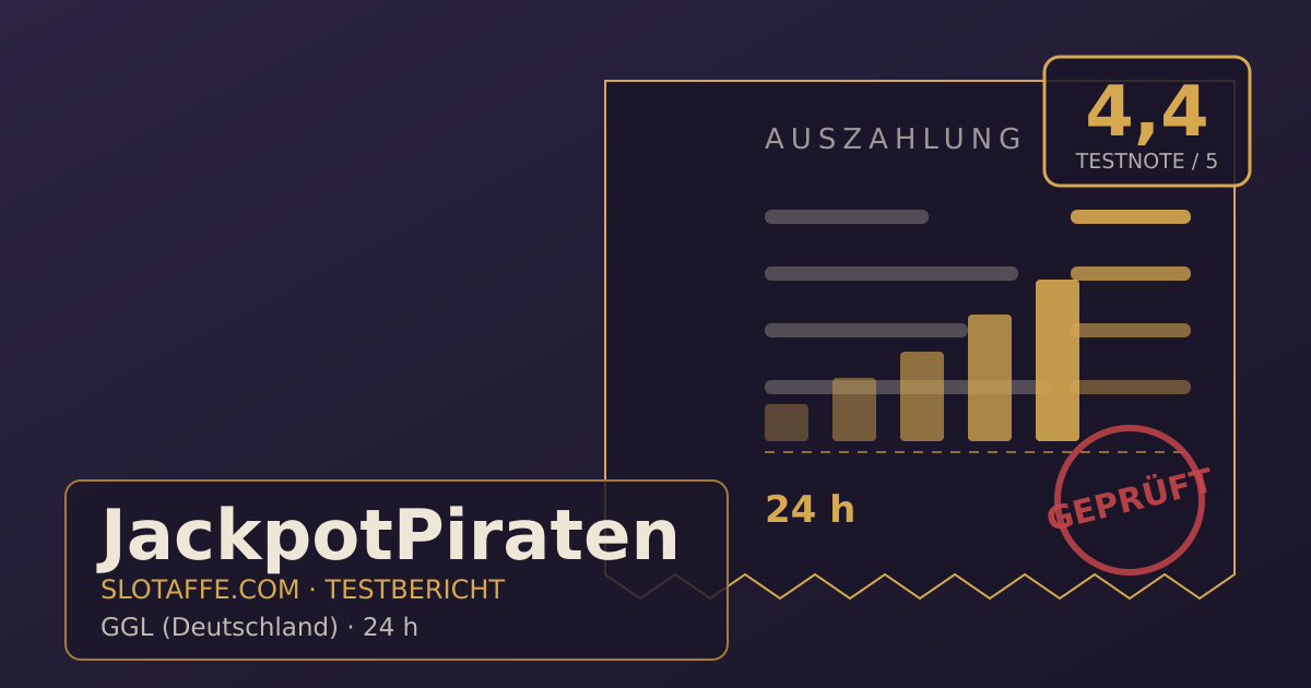 JackpotPiraten – Titelgrafik des unabhaengigen SlotAffe-Testberichts mit Lizenz, Bonus und Auszahlungsinfos