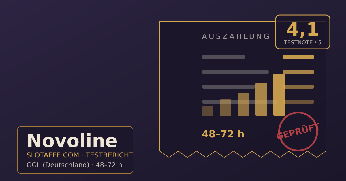 Novoline – Titelgrafik des unabhaengigen SlotAffe-Testberichts mit Lizenz, Bonus und Auszahlungsinfos